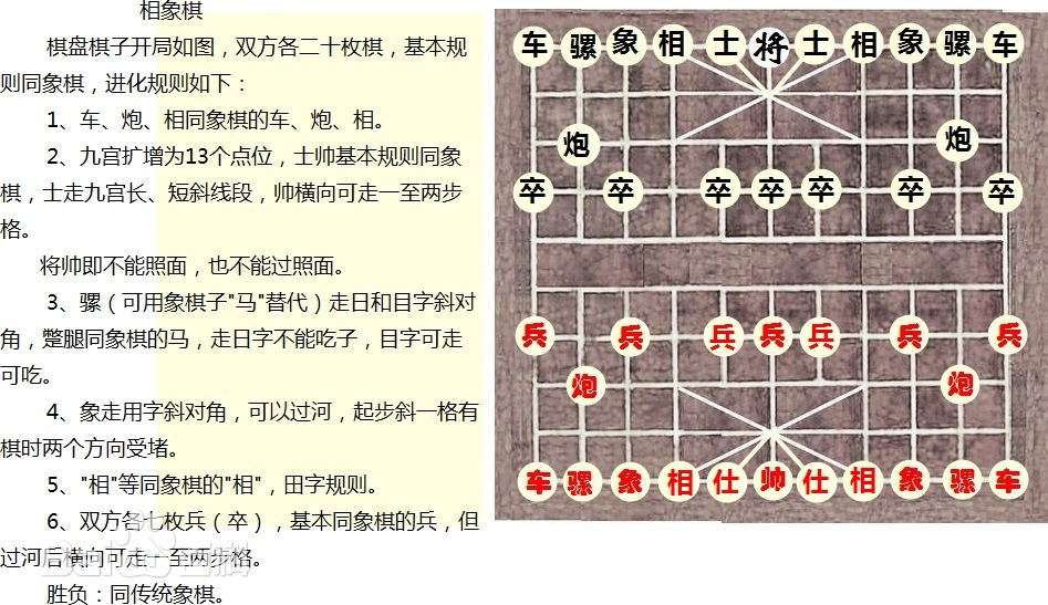 象棋棋盘